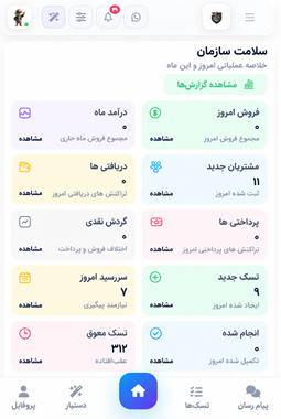 Nibaak business management dashboard